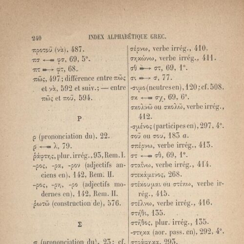 22 x 14 εκ. 2 σ. χ.α. + [XXXII] σ. + 262 σ. + 4 σ. χ.α., όπου στο φ. 1 κτητορική σφραγίδα 